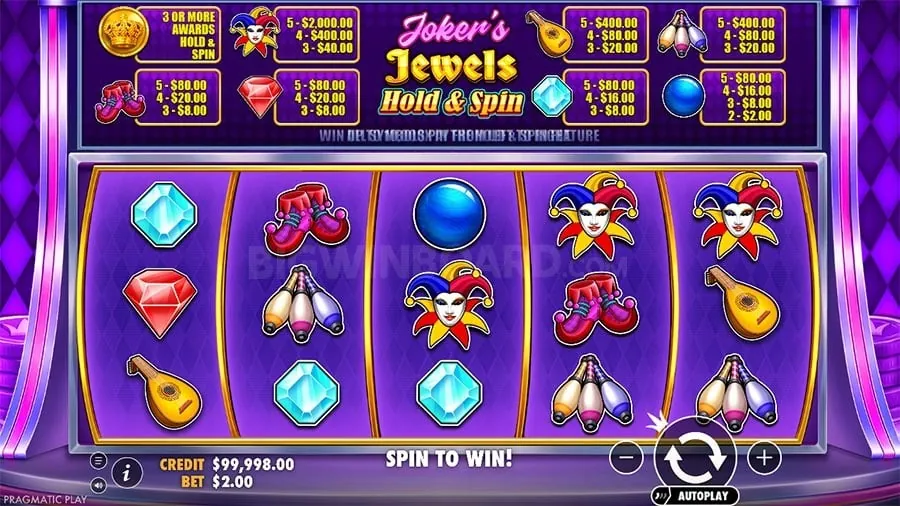 Exploring New Plus Slot Games